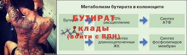 mix Краснотурьинск